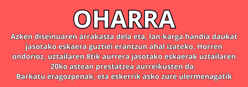 Hasiera